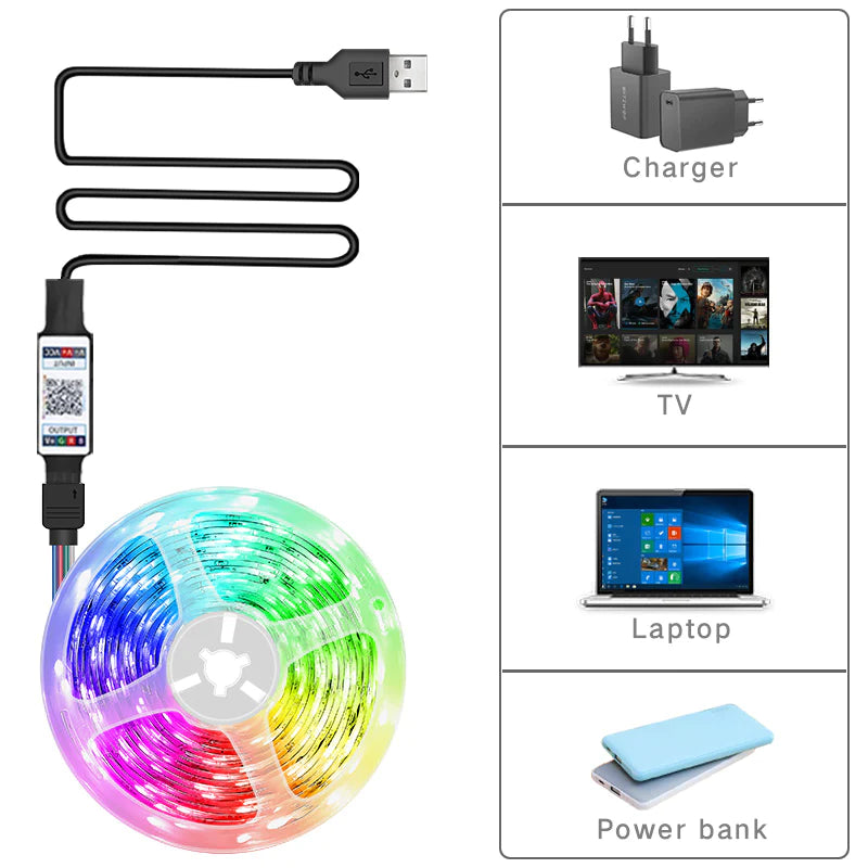 RGB LED Tv Backlight 